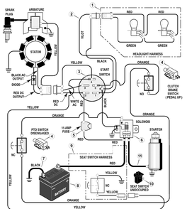 Electrical System Diagram and Parts List for 385011X50B 2003 Briggs and Stratton Lawn Tractor